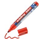 Táblamarker 1,5-3mm, kerek Edding 360 piros